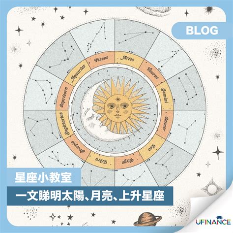 太陽 上升 同星座|精準上升星座、月亮星座、太阳星座查詢器